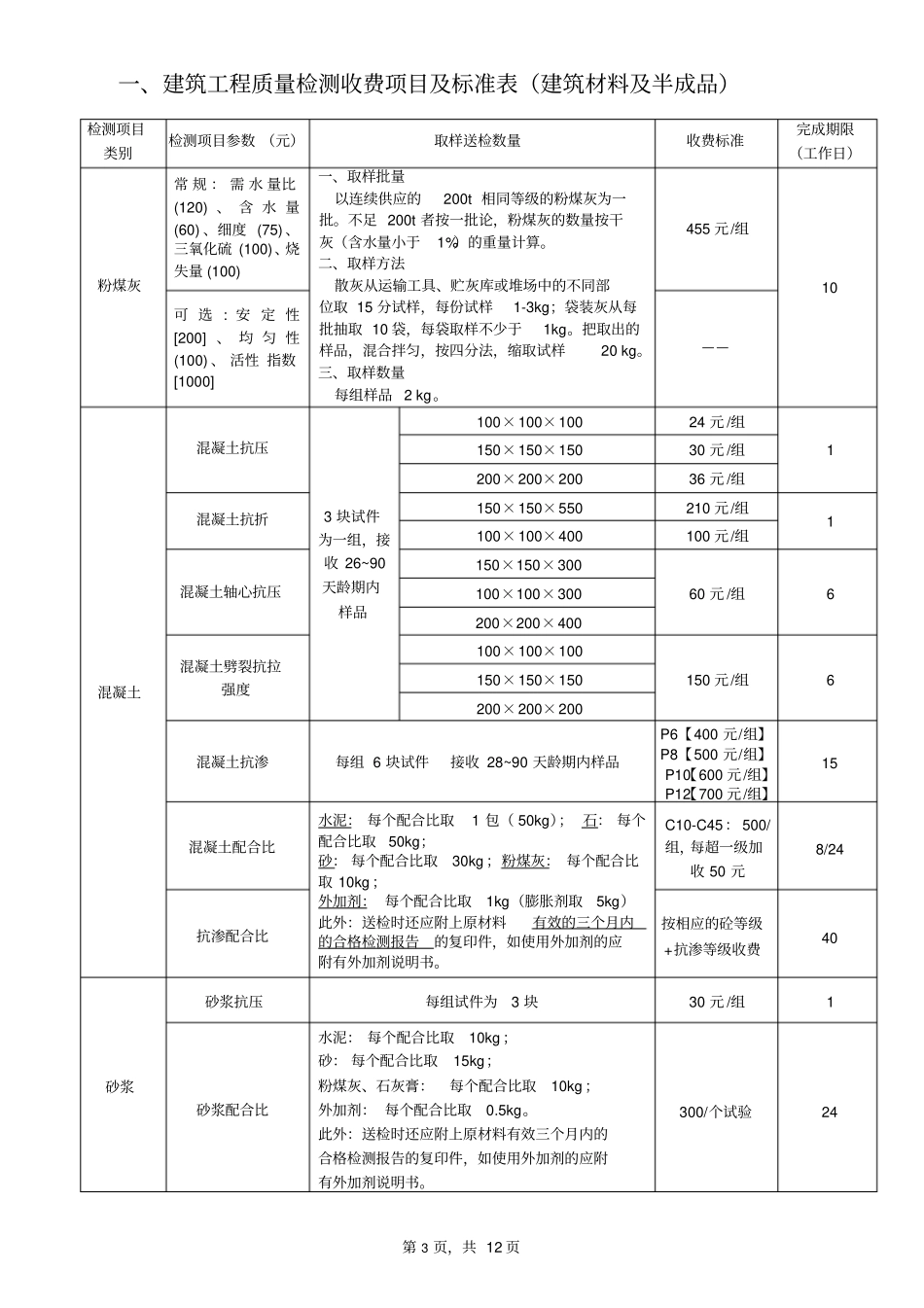 东莞建设工程质量检测收费项目及标准表_第3页
