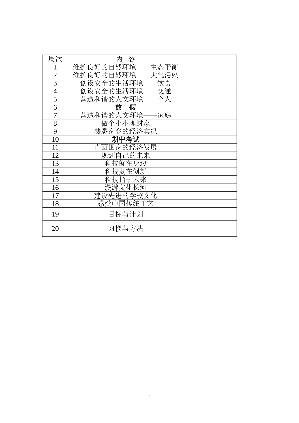 研究性学习计划_第2页