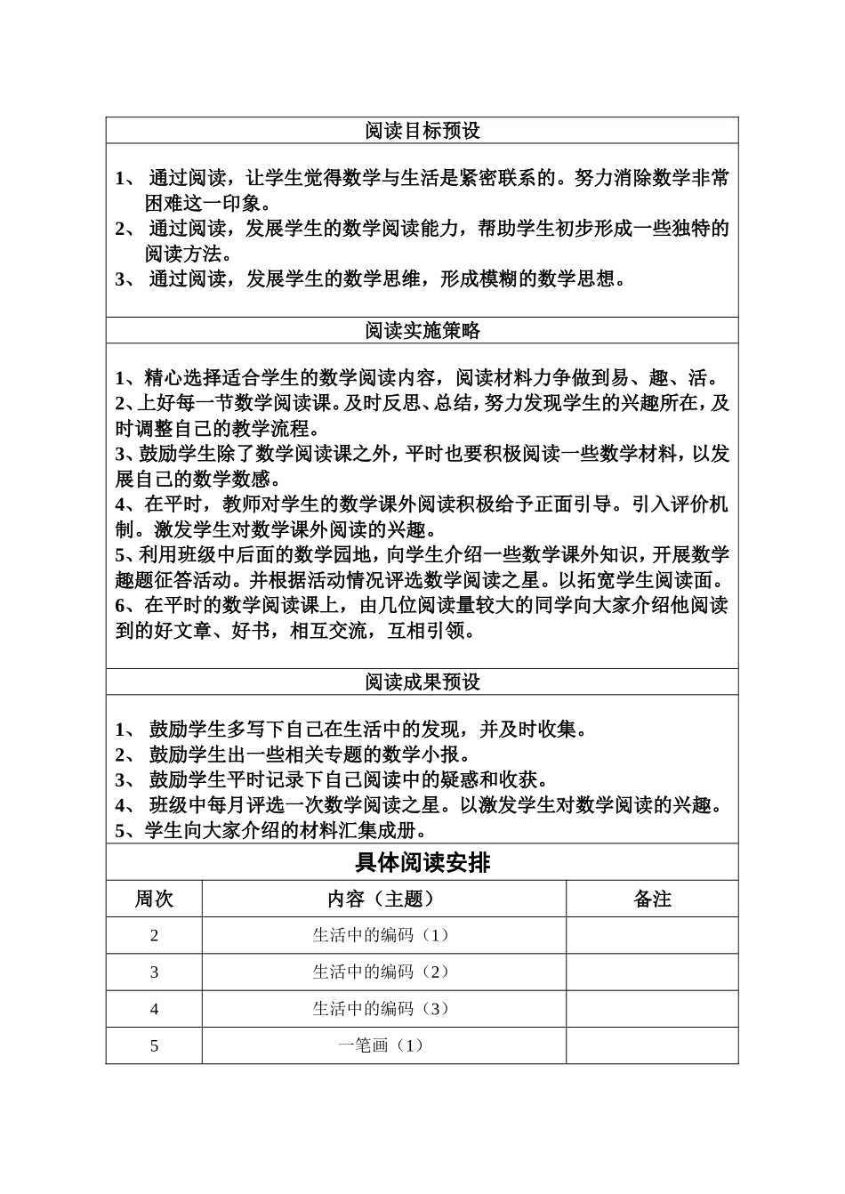 海永学校数学阅读社团计划_第2页
