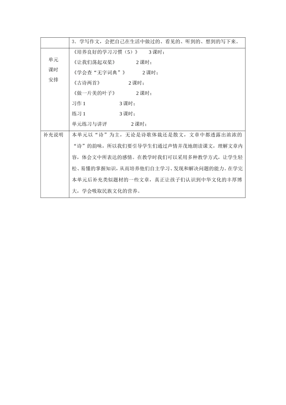 单元目标单元目标改进表陆利华_第3页