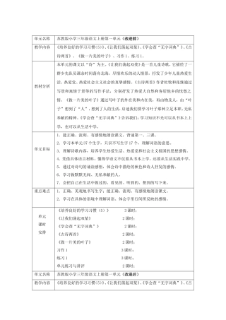 单元目标单元目标改进表陆利华