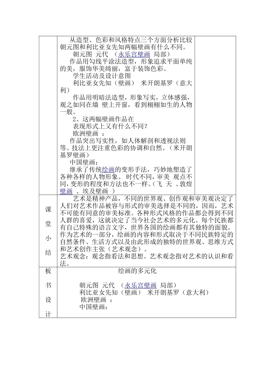 《绘画的多元化》_第2页