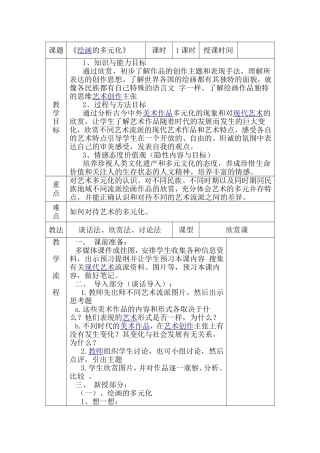 《绘画的多元化》