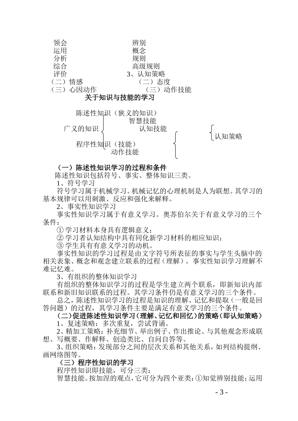 教学设计学习资料_第3页