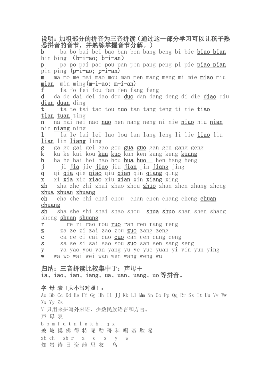 一年级上册拼音复习_第2页