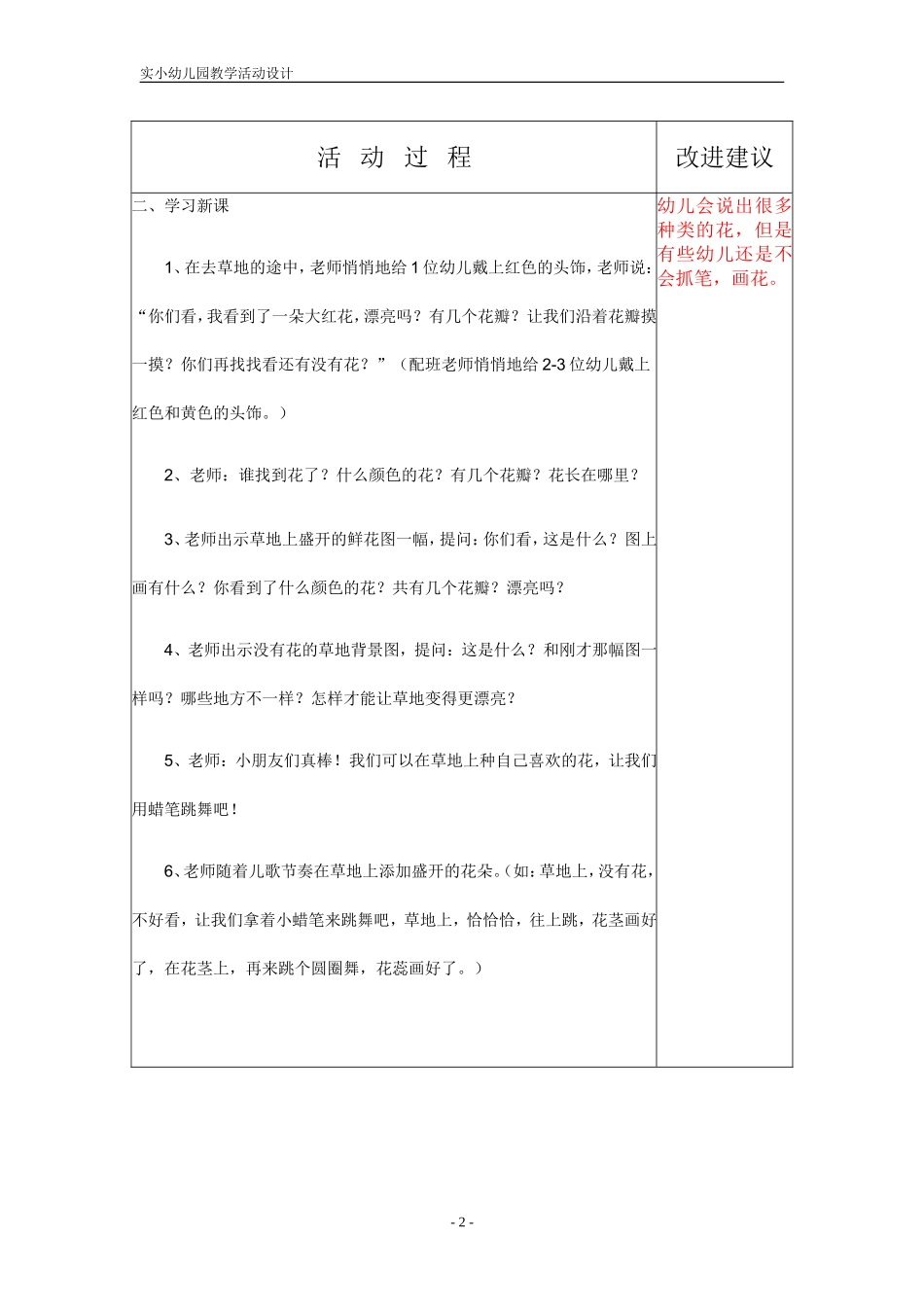 美术：草地上的花_第2页