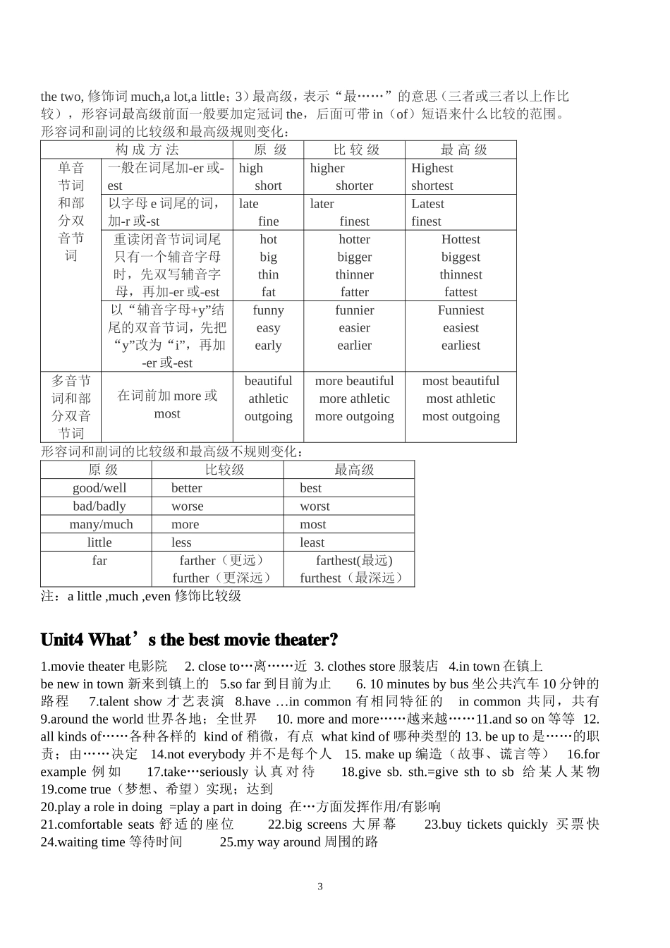 八年级英语上册单元知识点归纳_第3页