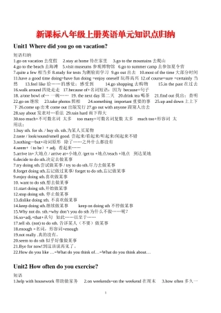 八年级英语上册单元知识点归纳