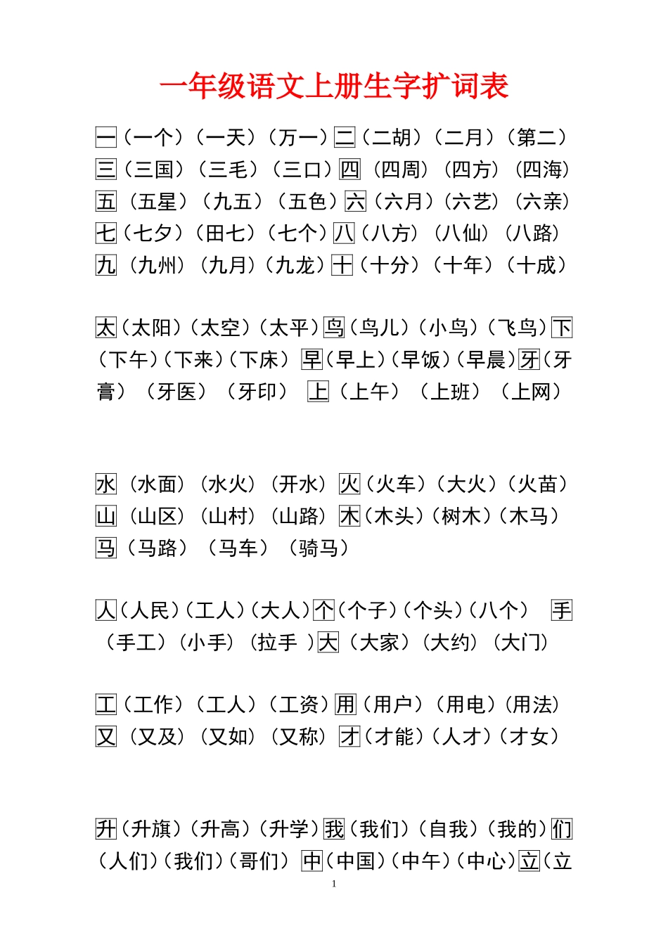【苏教版】一年级语文上册生字扩词表_第1页