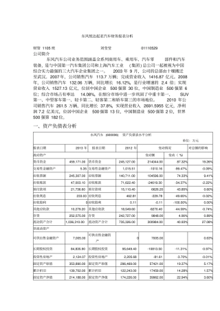 东风悦达起亚汽车财务报表分析