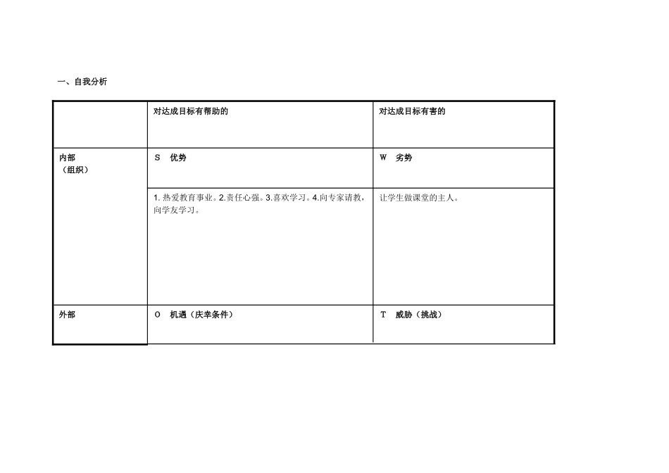 任务表单：个人自我诊_第1页