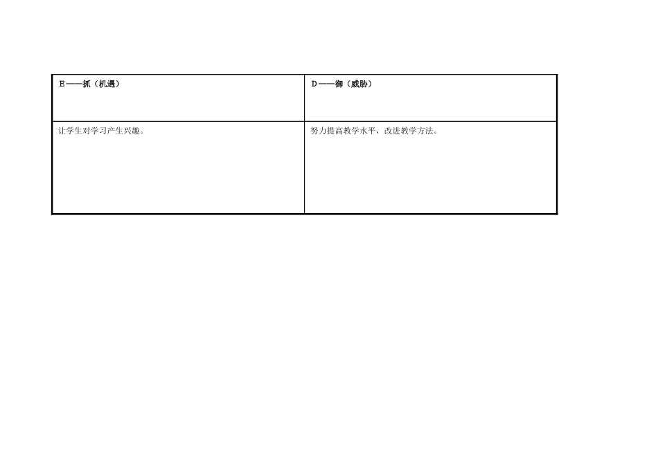 任务表单：个人自我诊_第3页