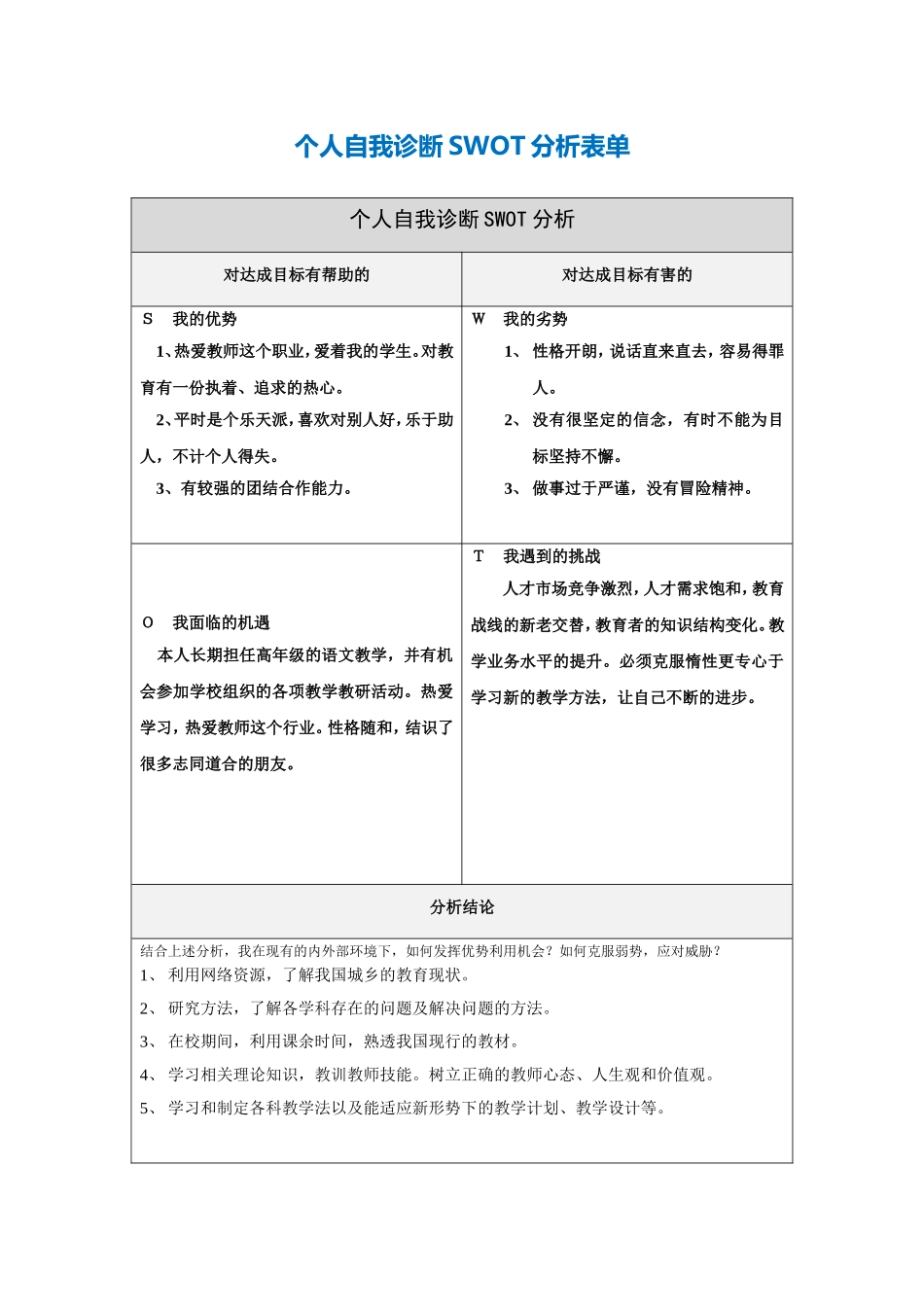 范文清的个人自我诊断SWOT分析表_第1页