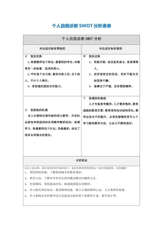 范文清的个人自我诊断SWOT分析表