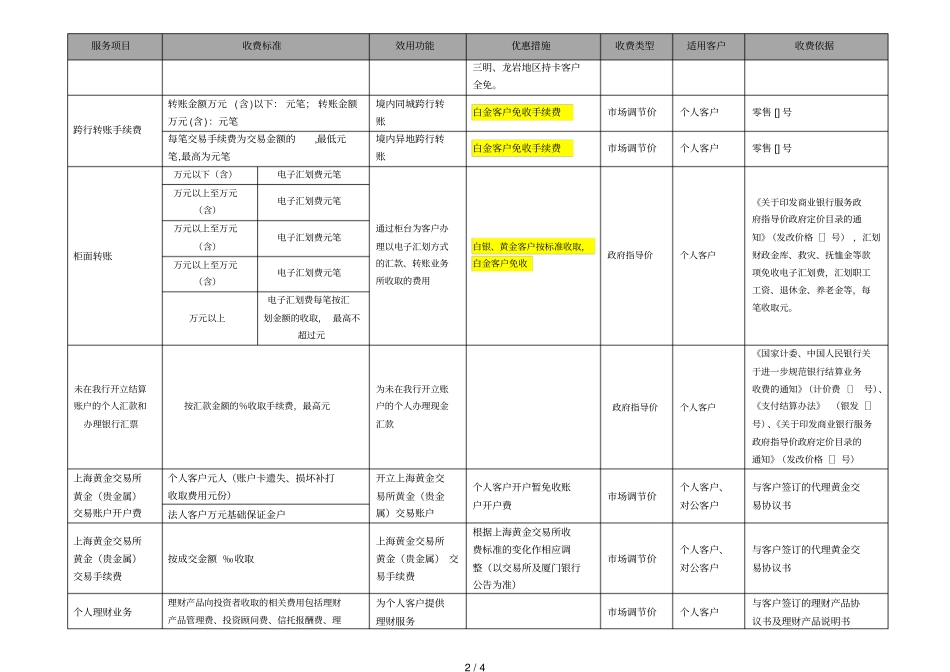 个人业务收费标准_第2页