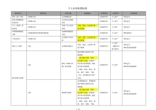 个人业务收费标准