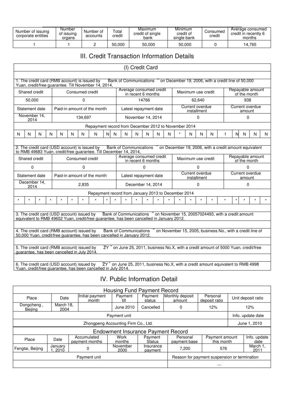 个人信用报告英文_第2页
