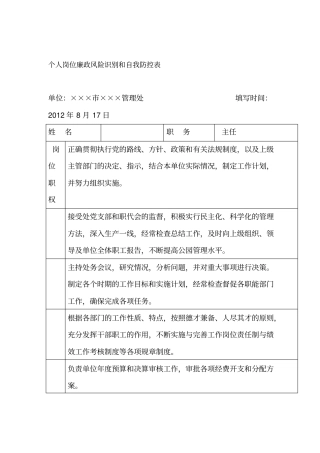 个人岗位廉政风险识别和自我防控表