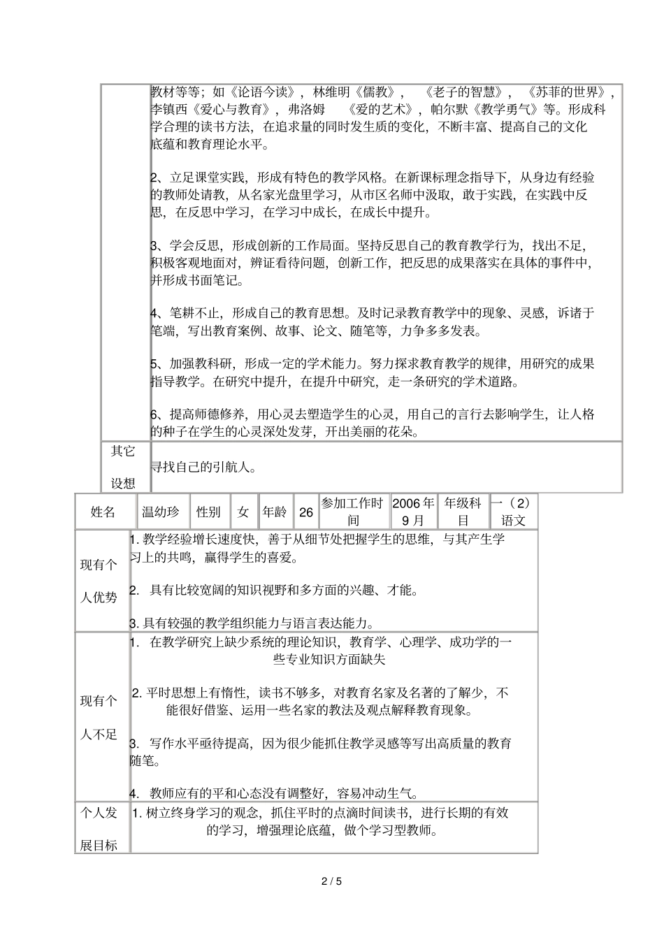 个人成长规划书_第2页