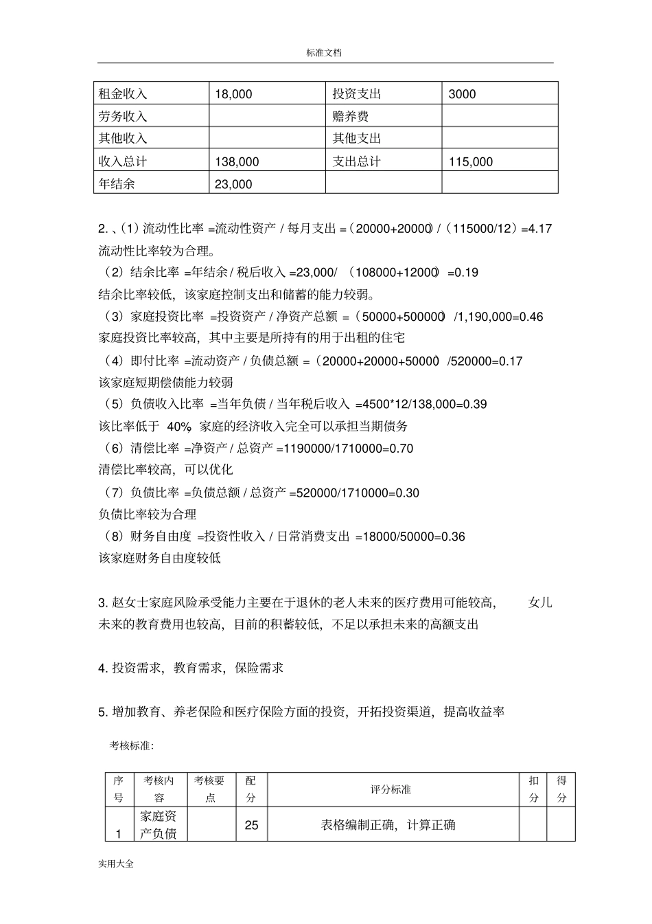 个人理财实训题问题详解_第2页