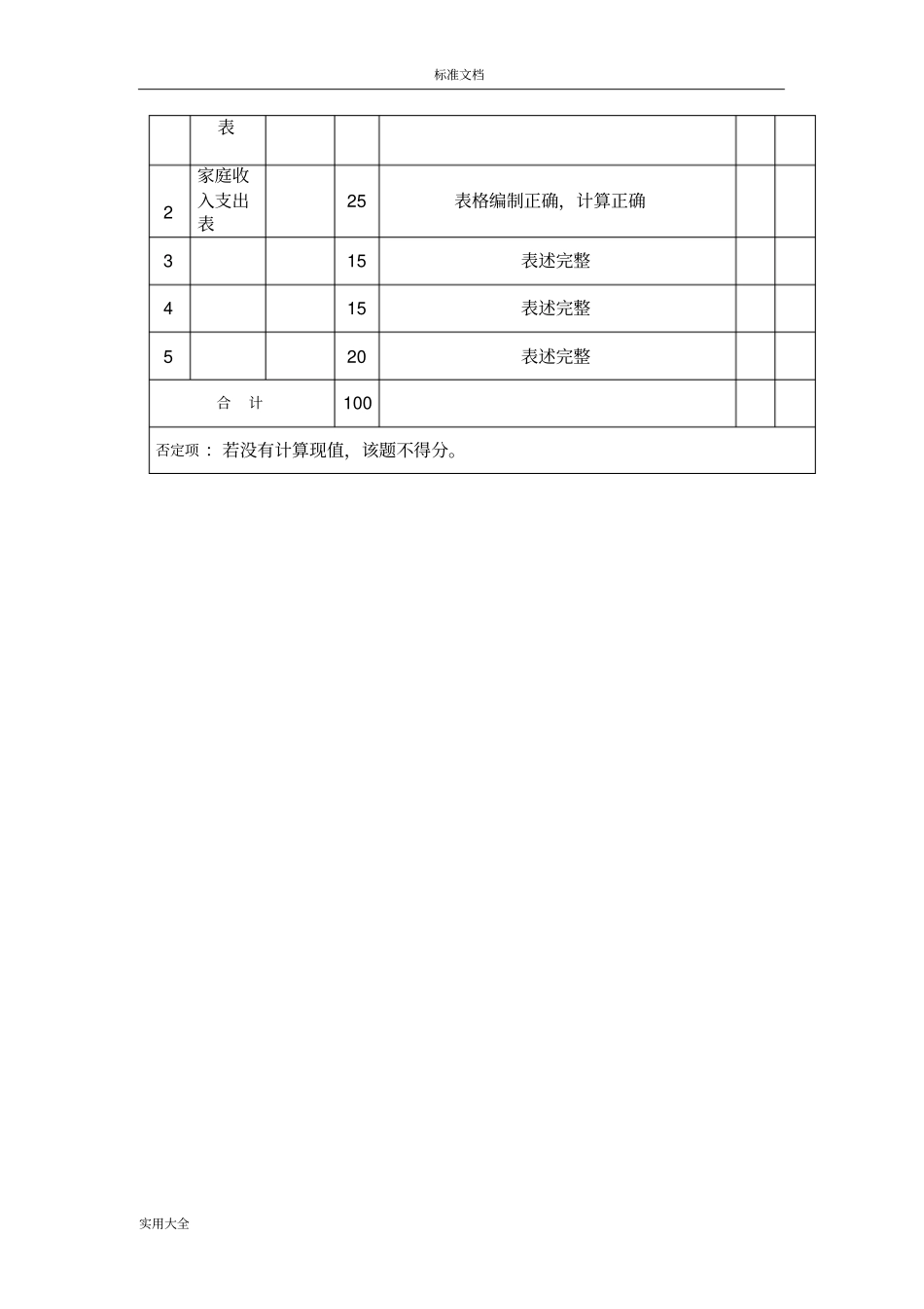 个人理财实训题问题详解_第3页