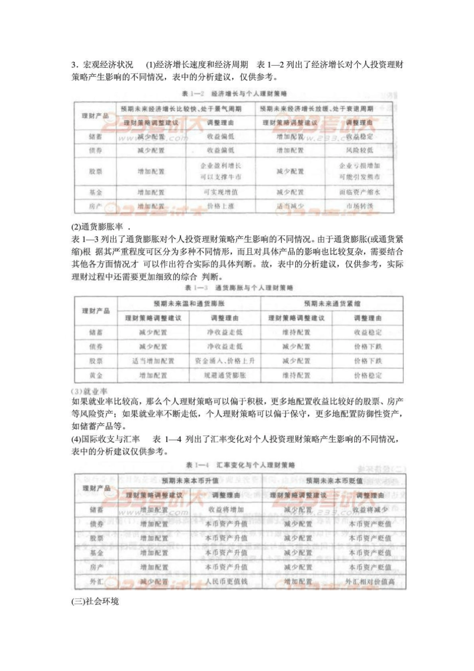 个人理财业务的概念和分类_第3页