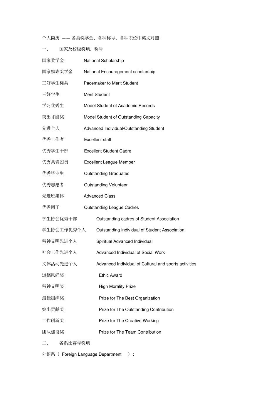 个人简介-各类奖学金名称职位英文翻译_第1页