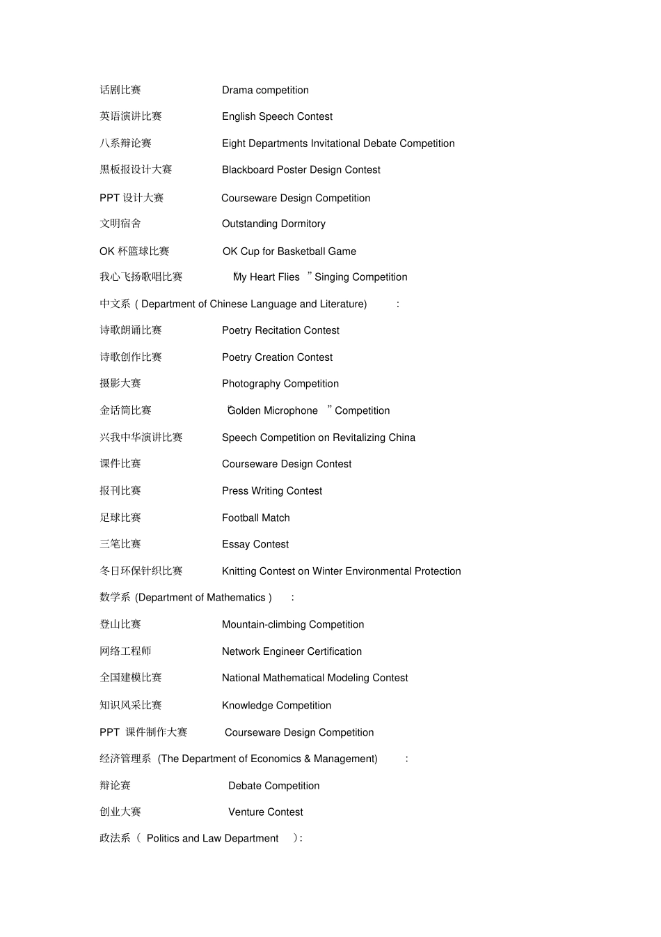 个人简介-各类奖学金名称职位英文翻译_第2页
