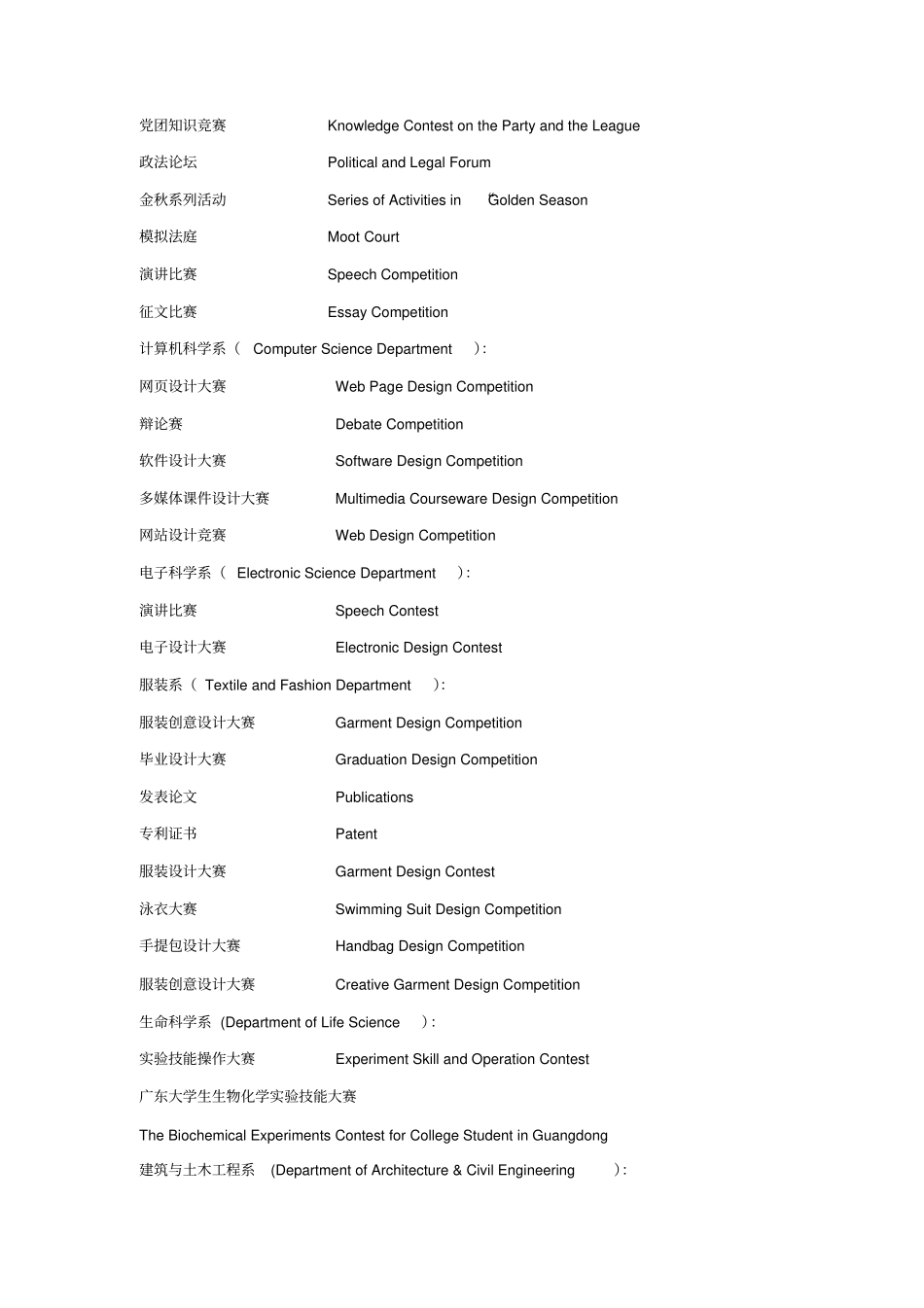 个人简介-各类奖学金名称职位英文翻译_第3页