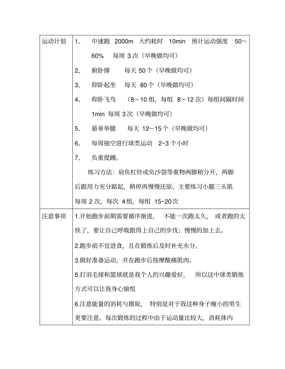 个人运动处方_第2页