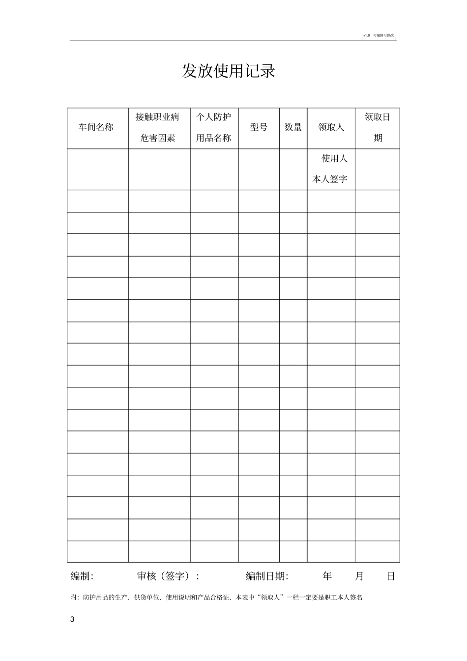 个人防护用品的采购计划与发放使用记录_第3页