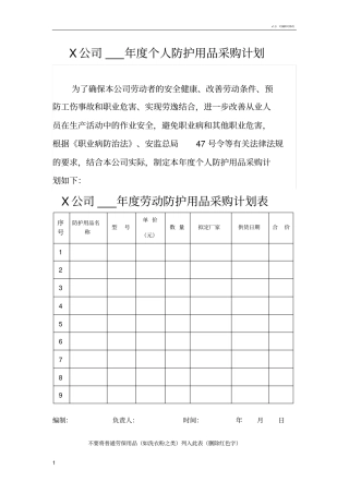 个人防护用品的采购计划与发放使用记录