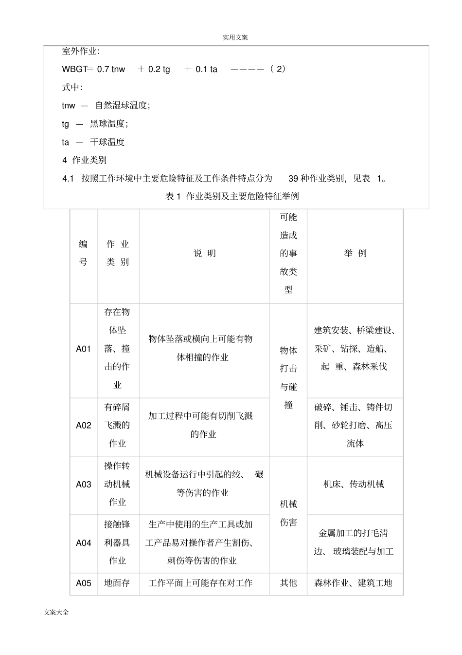 个体防护装备选用要求规范GB11652008_第2页
