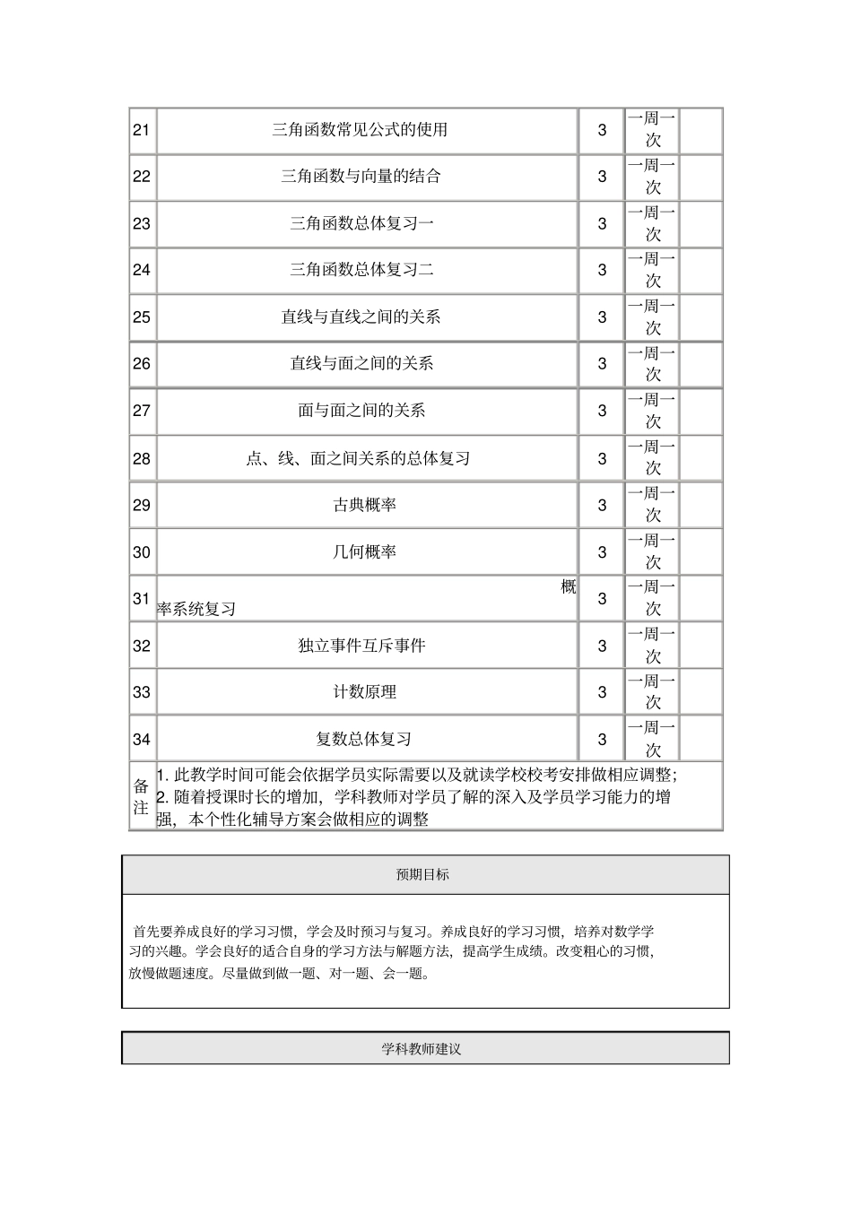 个性化辅导机构高二数学辅导方案_第3页