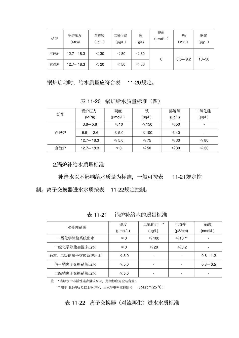 中、高压参数锅炉的水、汽质量标准_第2页