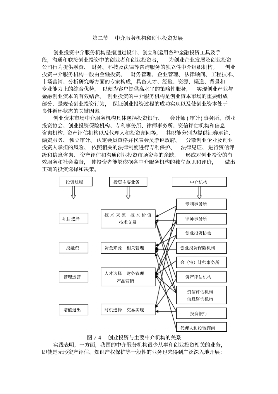 中介服务机构和创业投资发展_第1页