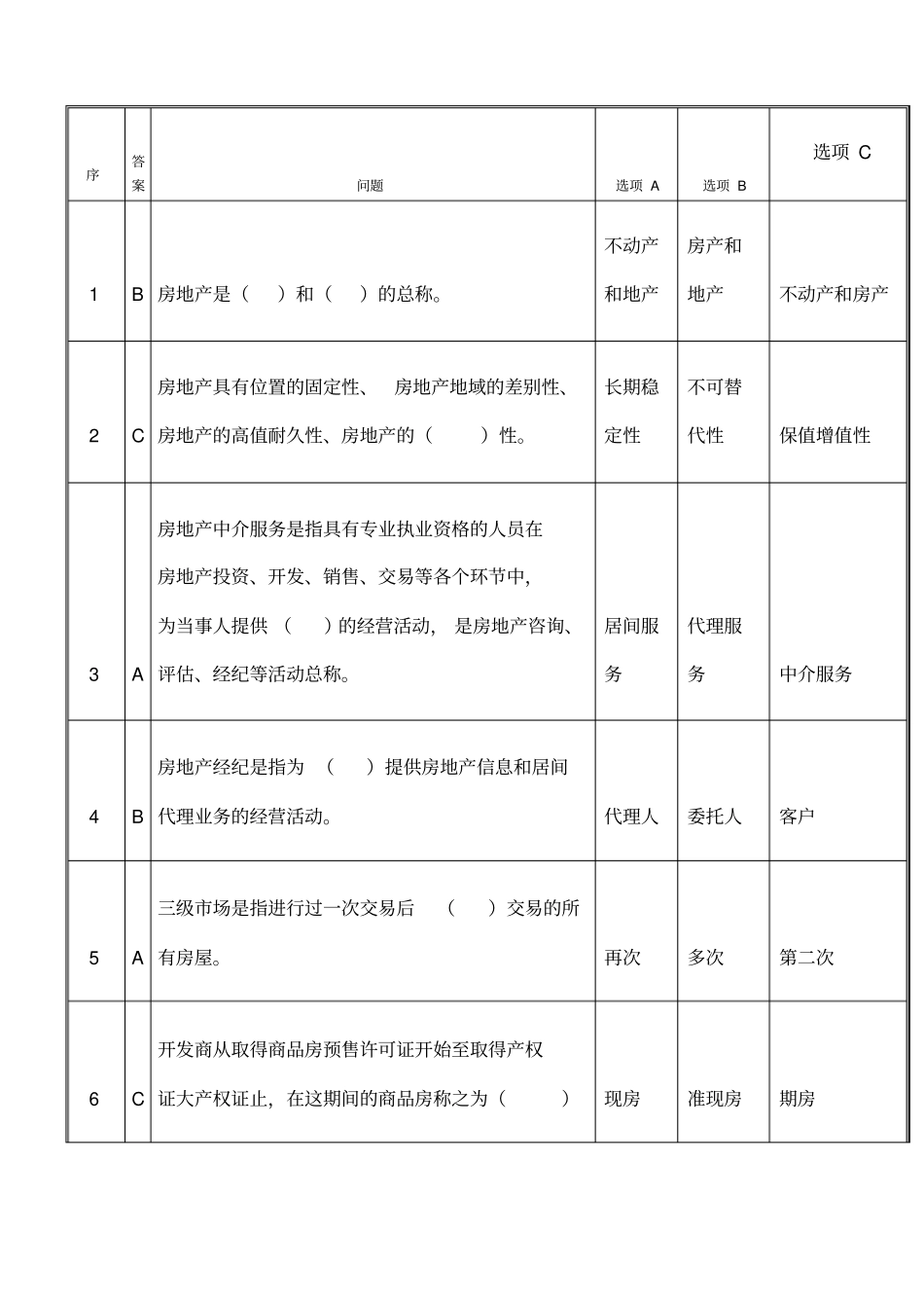 中介新员工入职基础试题_第1页