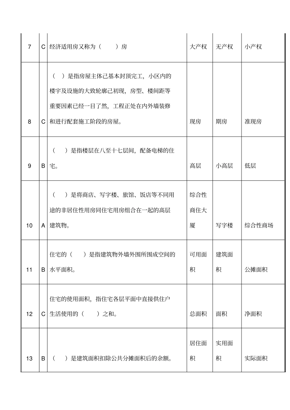 中介新员工入职基础试题_第2页