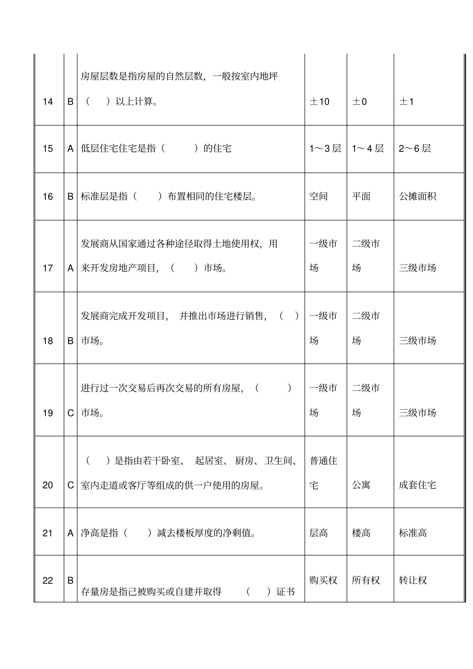 中介新员工入职基础试题_第3页