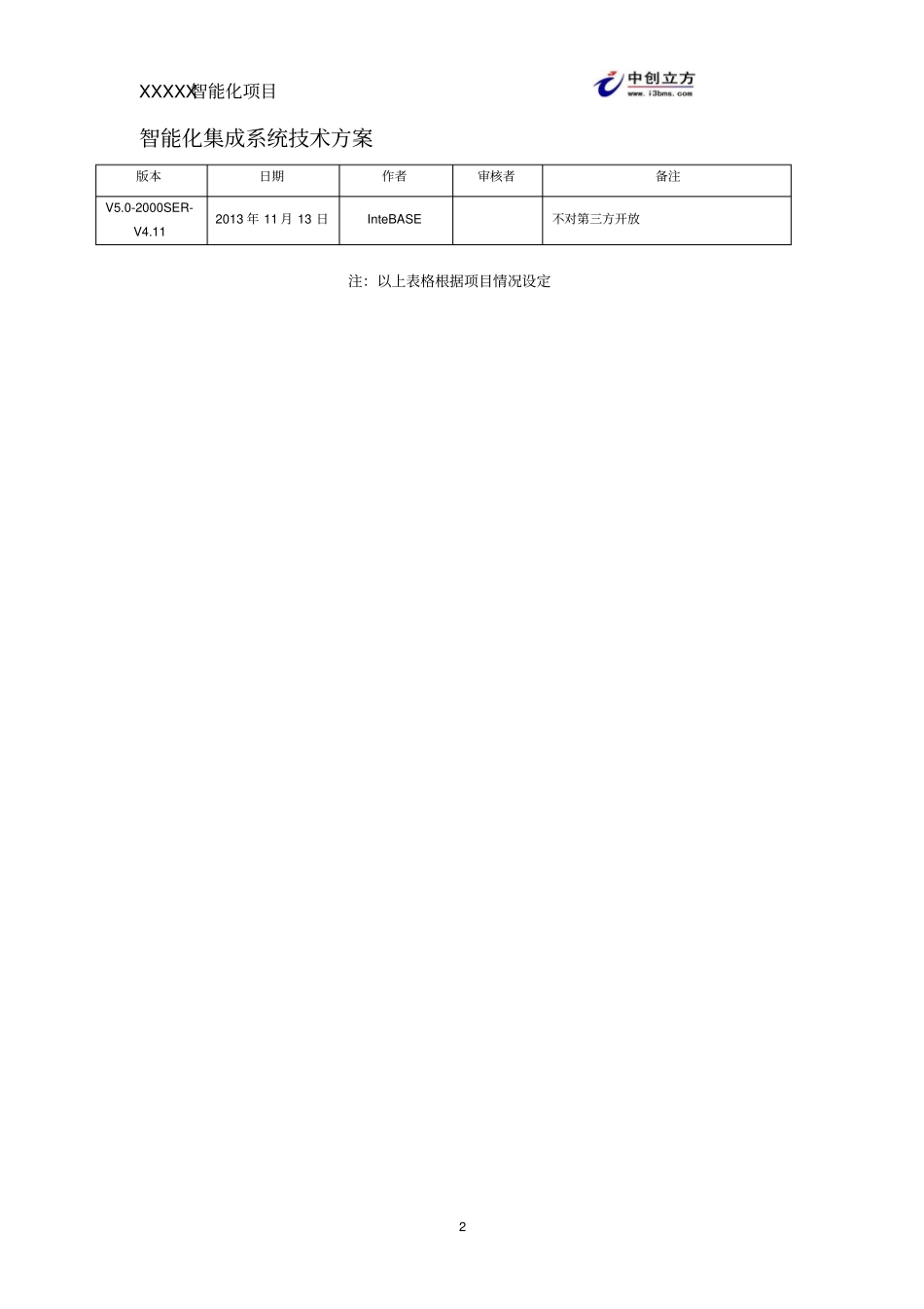 中创立方智能化管理系统方案精讲_第2页