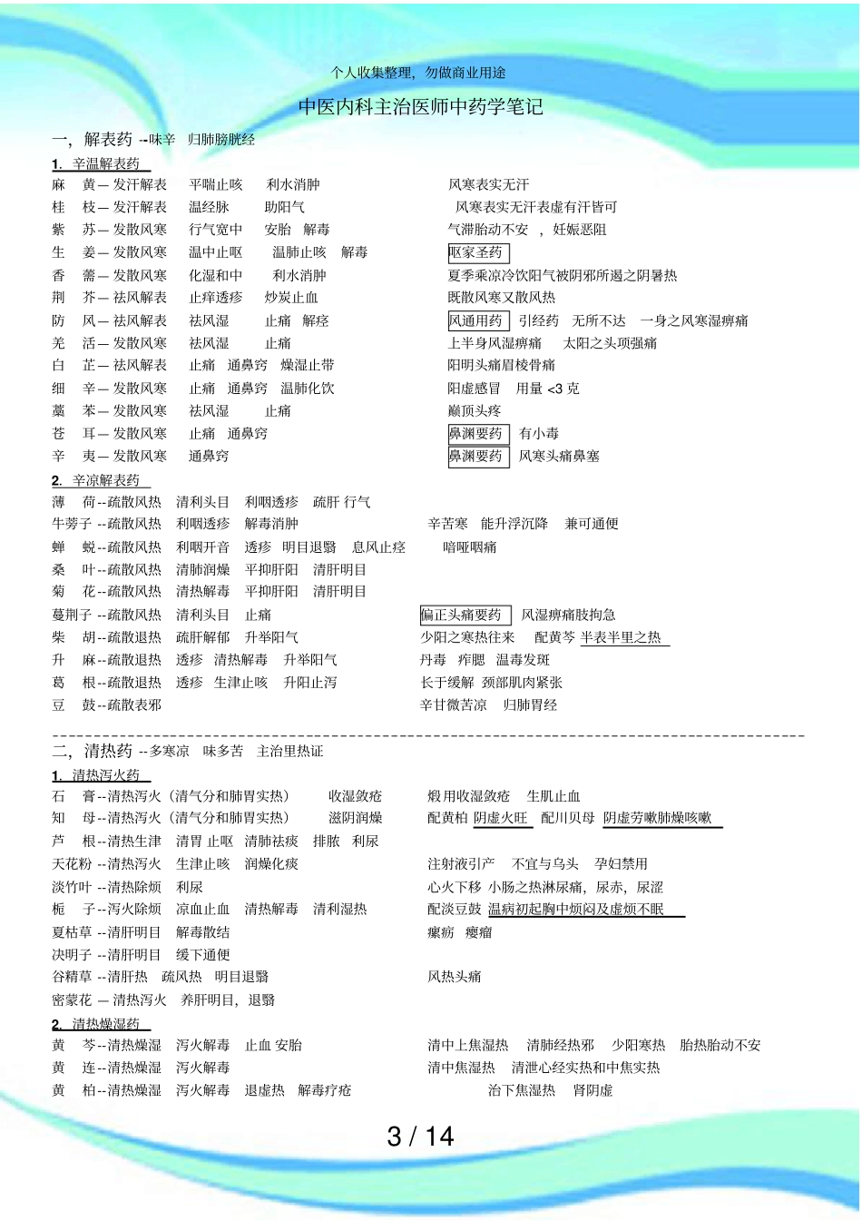 中医主治医师测验中药学笔记_第3页
