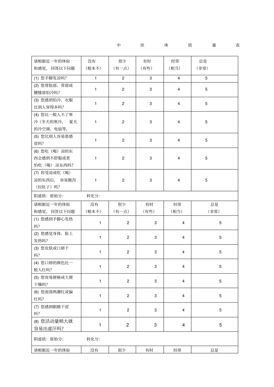 中医体质量表方便版_第1页