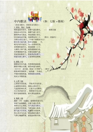 中医内科歌诀_考研执业医