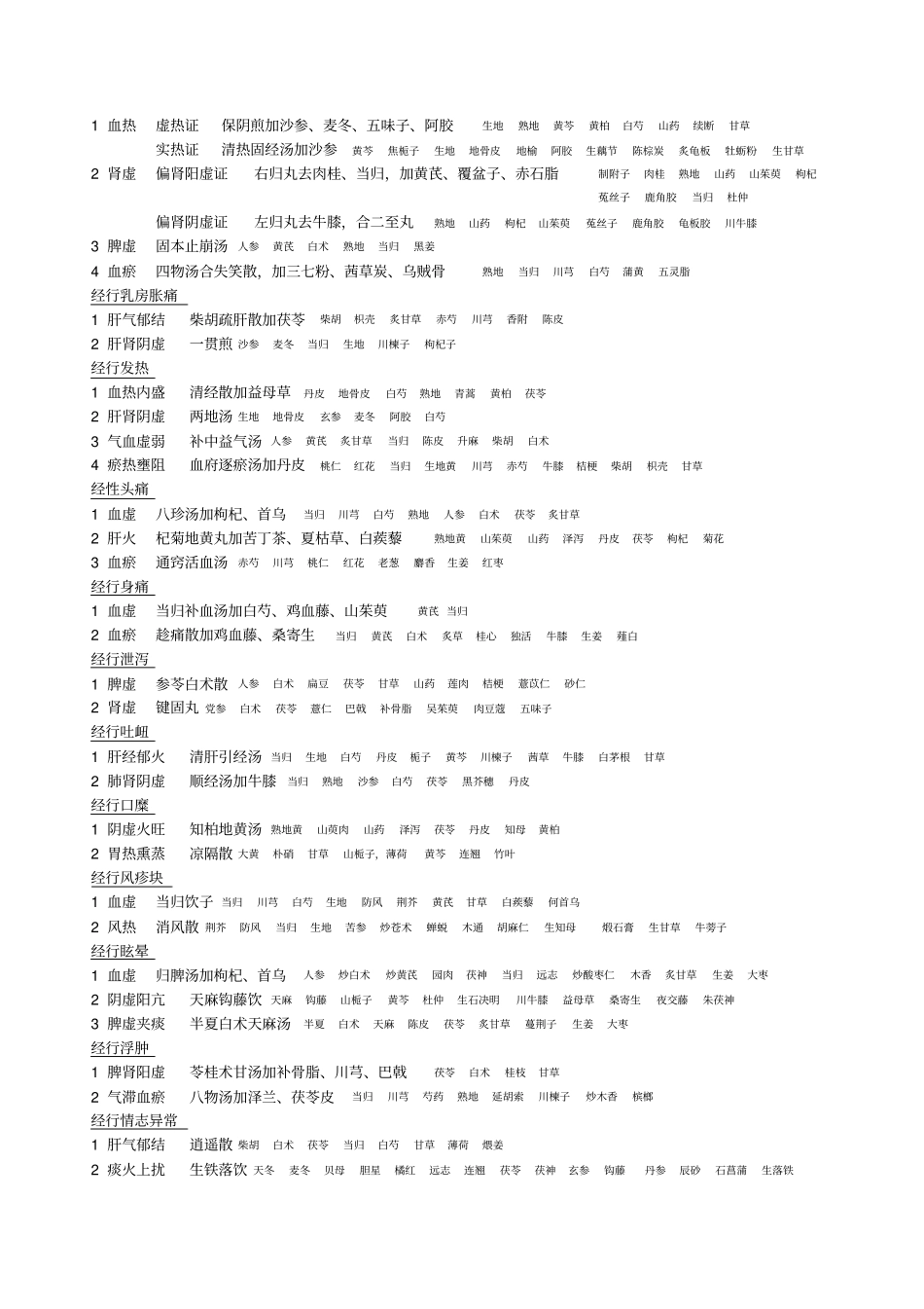 中医妇科学简易辩证_第2页