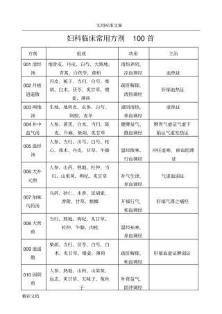 中医妇科临床的常用方剂100首