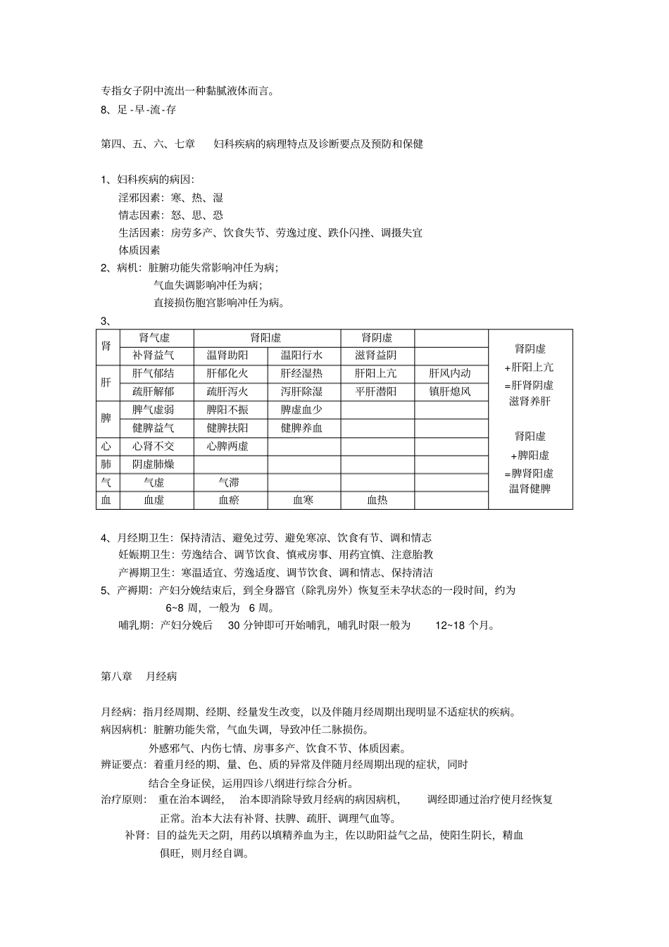 中医妇科重点综述_第2页