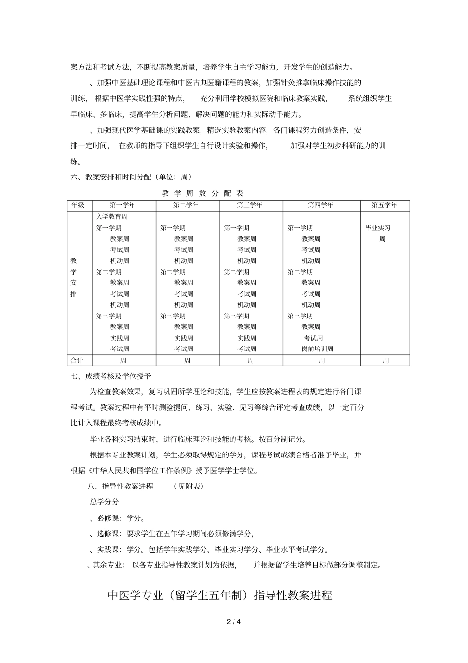 中医学专业教学计划_第2页