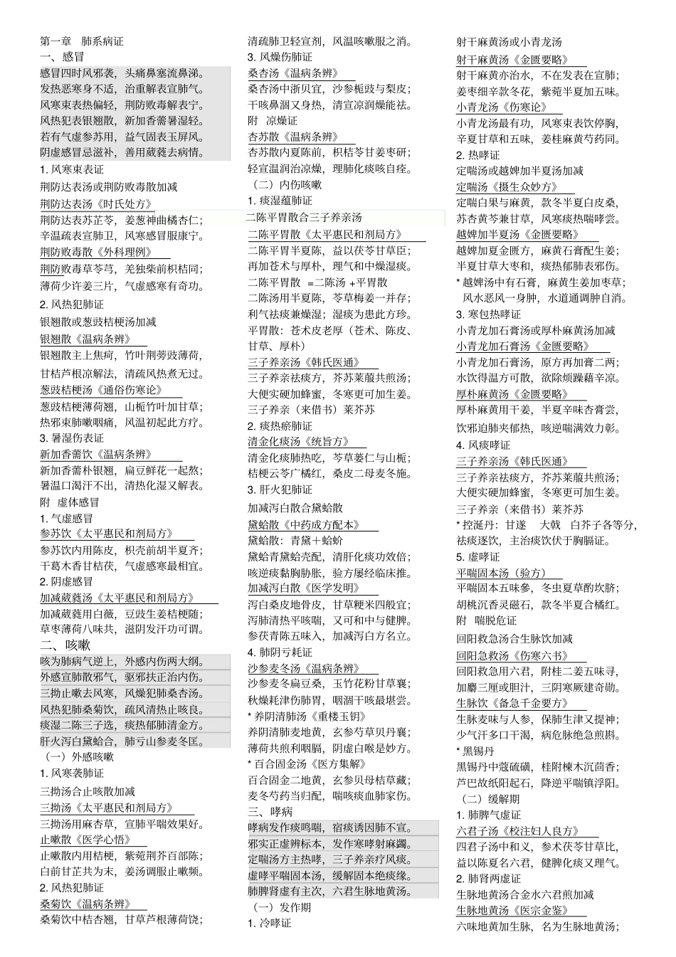 中医执业助理医师考试-中医内科学方歌复习综述_第1页