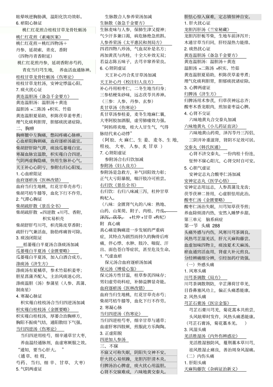中医执业助理医师考试-中医内科学方歌复习综述_第3页
