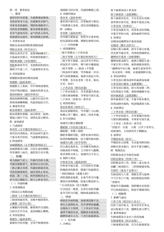 中医执业助理医师考试-中医内科学方歌复习综述